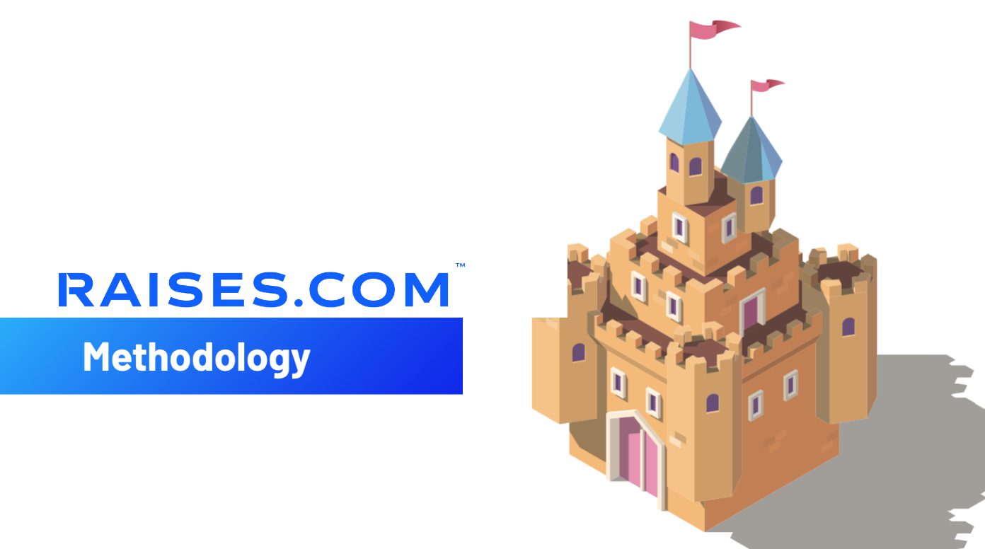 Raises.com Capital Raises - Contact Raises.com to set up and Raise $10m+ Raising Capital for Equity Raises, Debt Raises or other Capital Raising